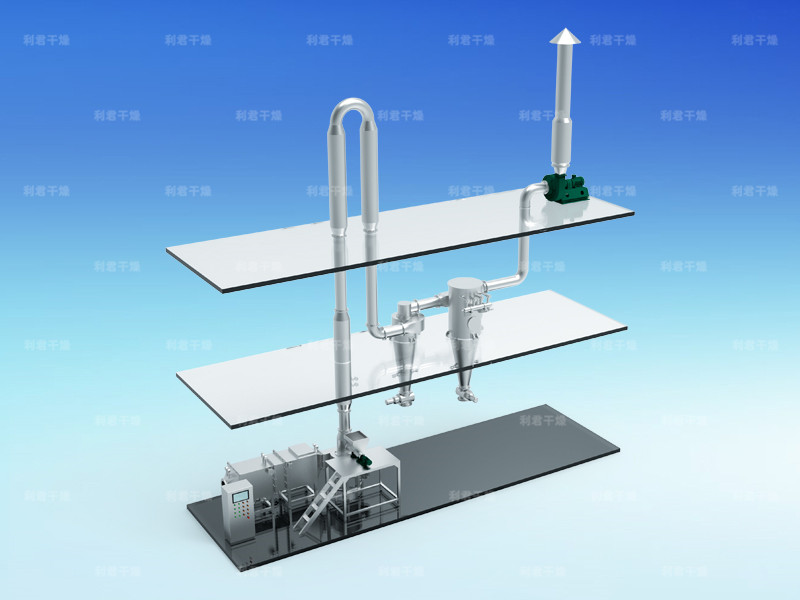 QG、JG、FG系列氣流干燥機